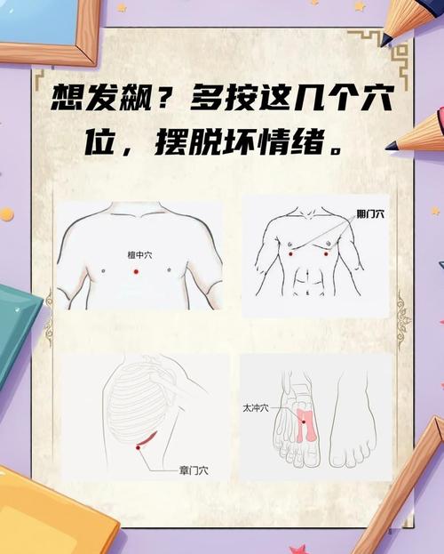 不通的穴位怎么按摩