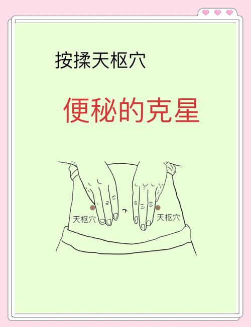 排便快按摩什么穴位