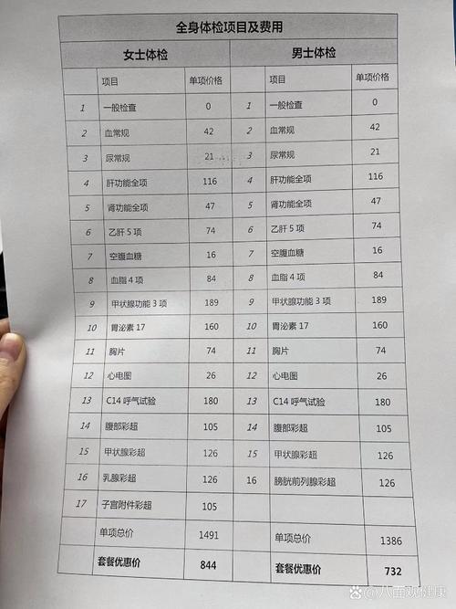 做风湿五项检查多少钱