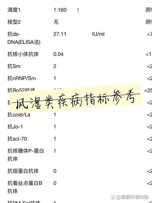风湿三项检查的正常值