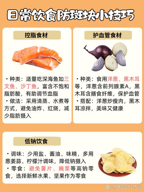 脑梗 腔梗 动脉硬化