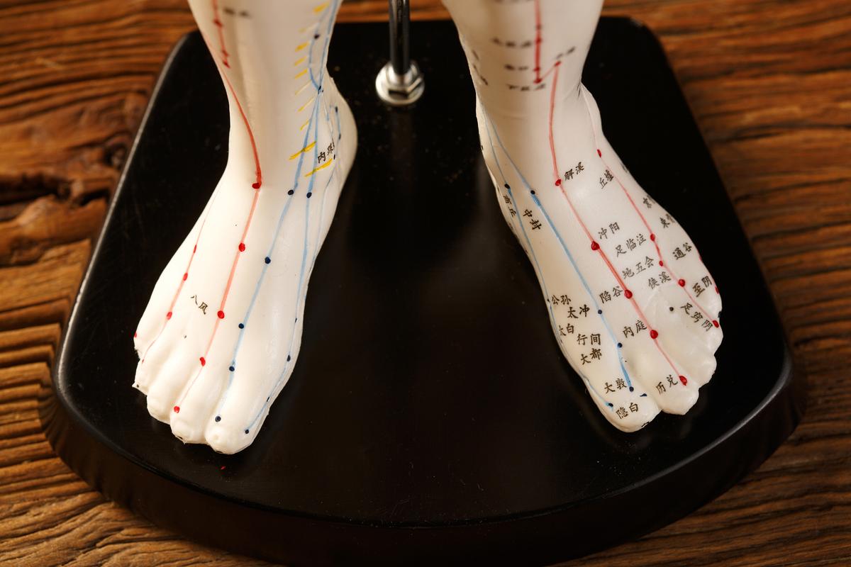 肌腱炎艾灸什么穴位