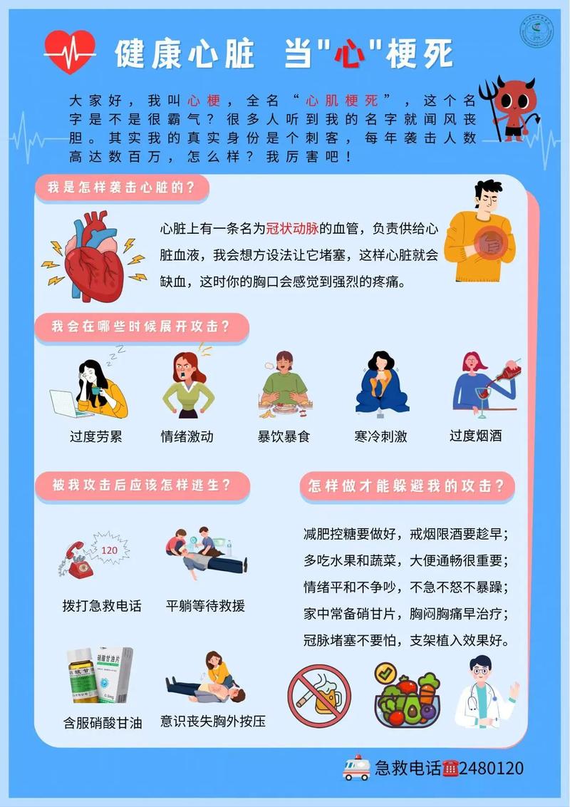 夏季怎样预防心梗脑梗