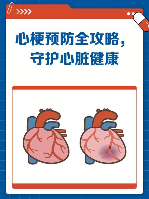 夏季怎样预防心梗脑梗