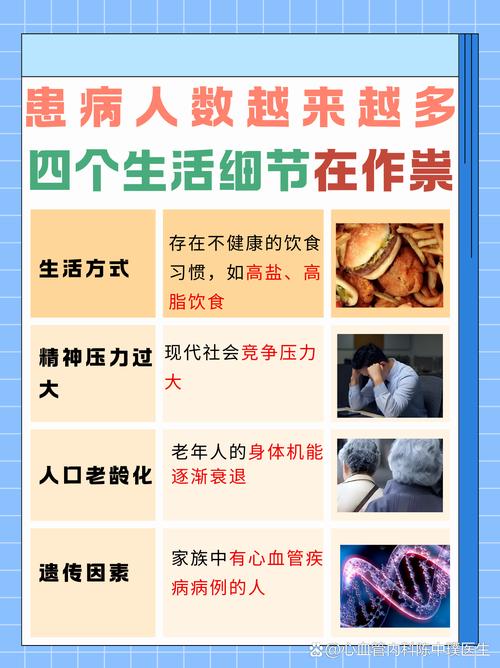 血压升高脑梗还是心梗