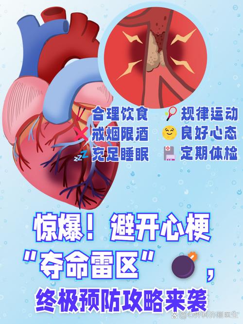 平常怎么预防心梗脑梗