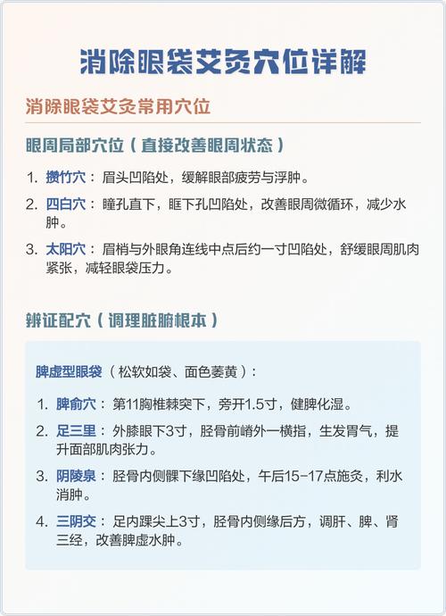 哪个穴位可以祛眼袋