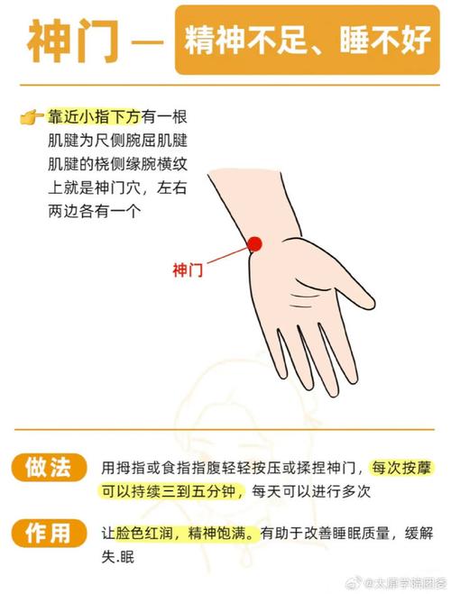 食物过敏按什么穴位