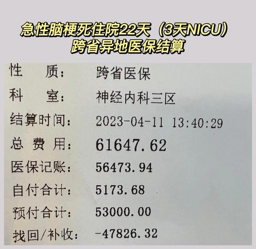 聊城脑科医院脑梗费用