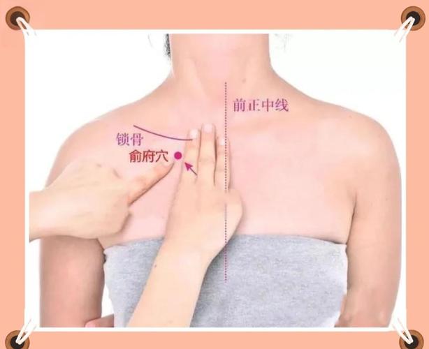 按摩哪个穴位不咳嗽