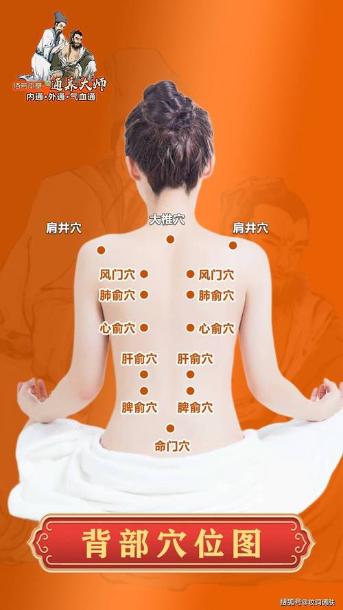 寻麻疹艾灸什么穴位