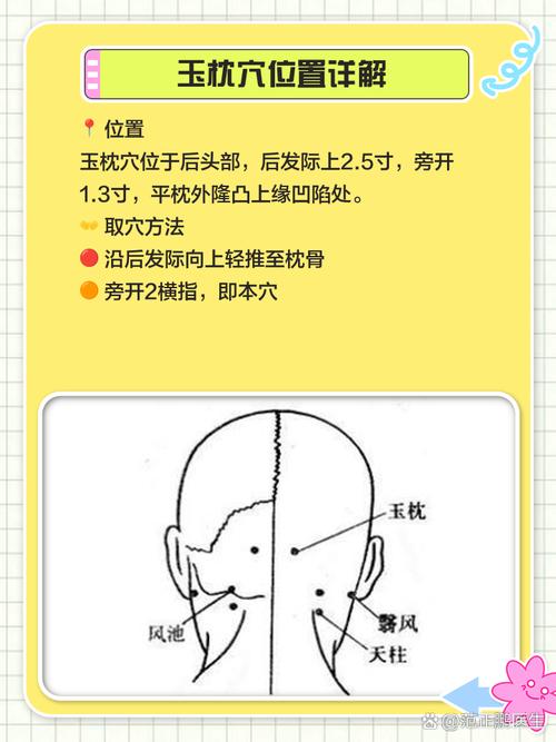 额窦炎按摩哪些穴位