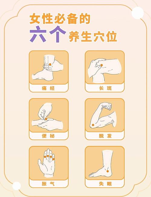 按摩的穴位手法视频