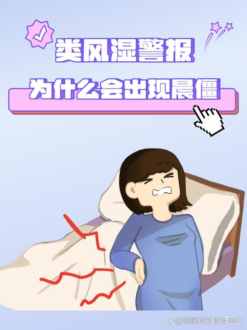 风湿病活动期临床表现