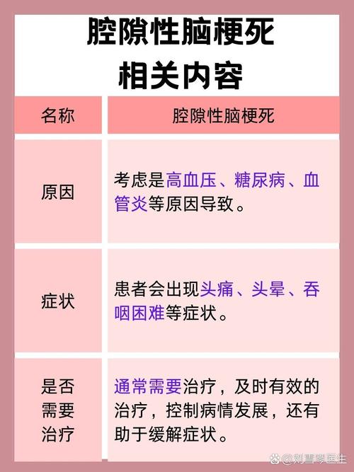 脑梗算不算重大疾病脑