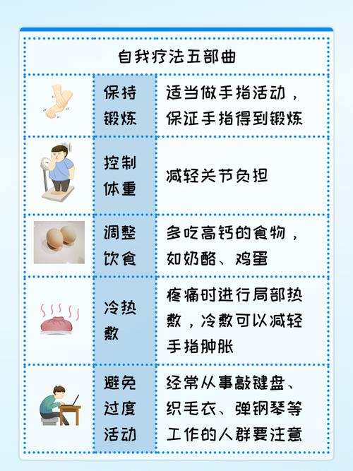 产后手指风湿痛怎么办