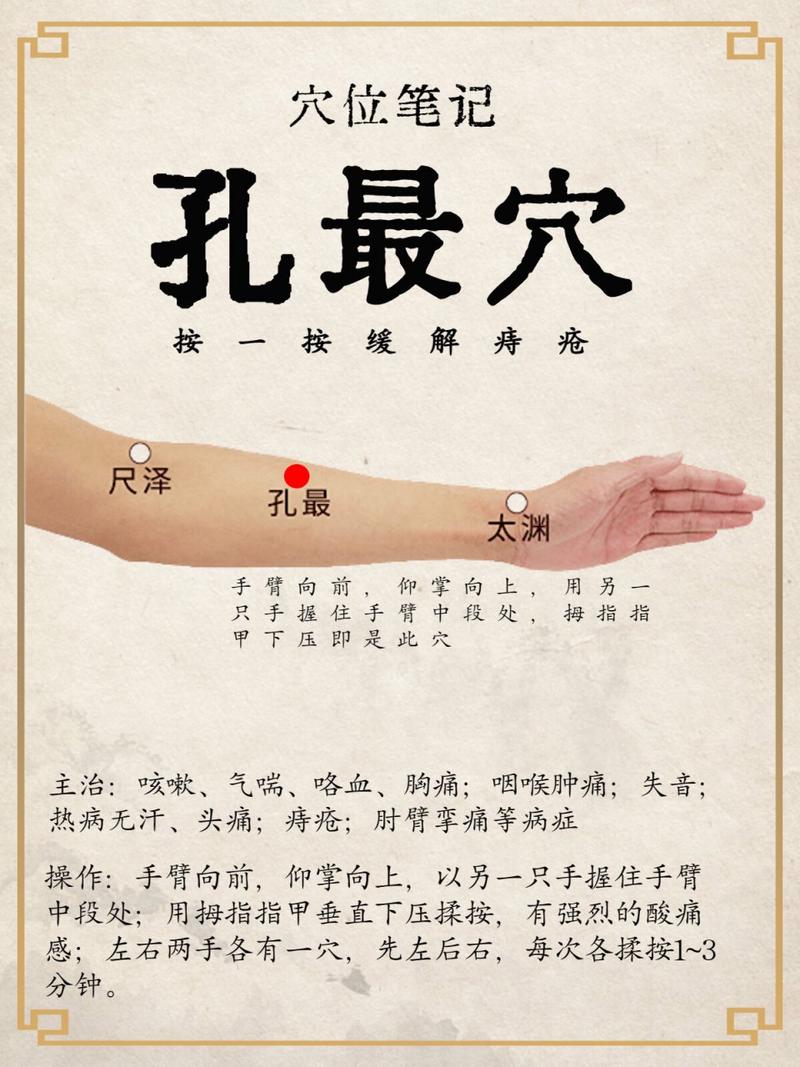 治疗混合痔疮的穴位