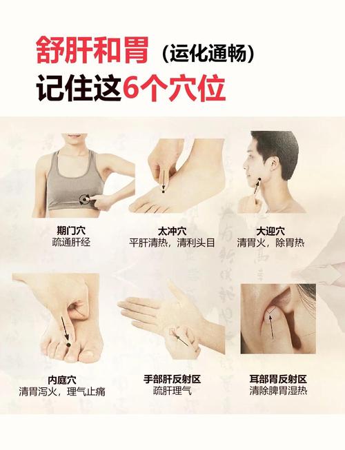 肝硬化腹水穴位按摩