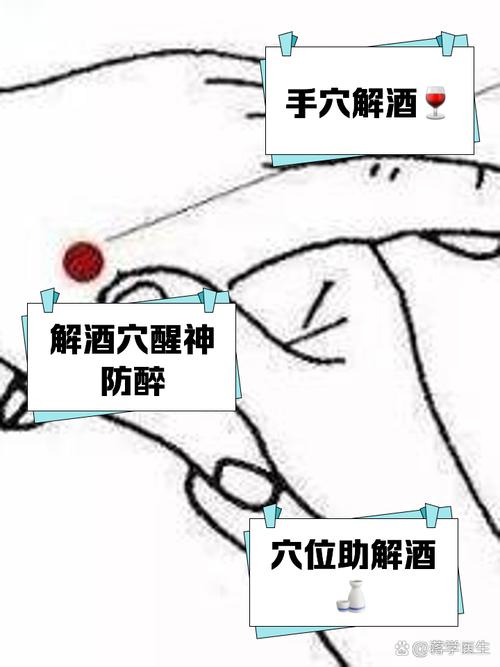 按什么穴位可以解酒