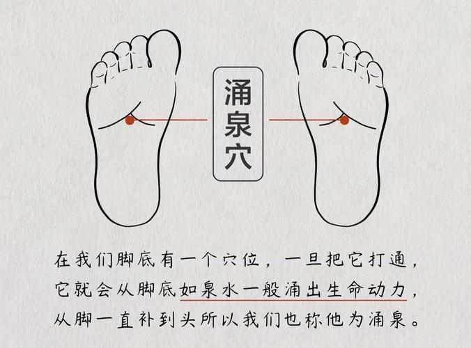 足底穴位按哪个打嗝