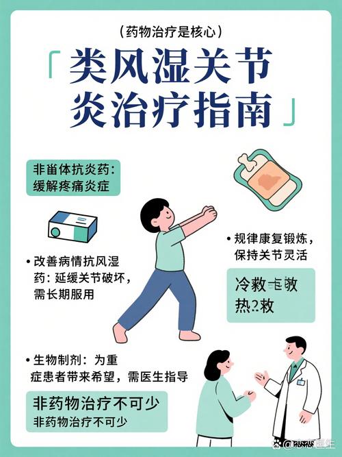 风湿性关节炎卫生宣教