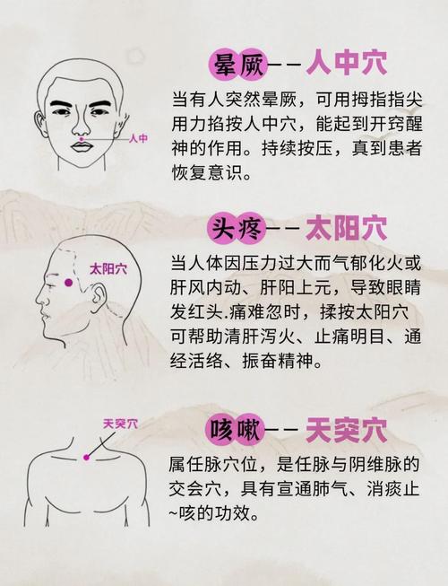 经期头疼按什么穴位