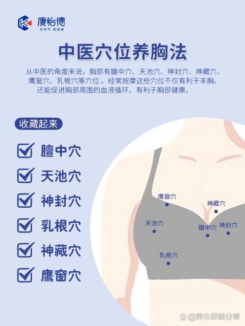 哪些穴位有丰胸效果