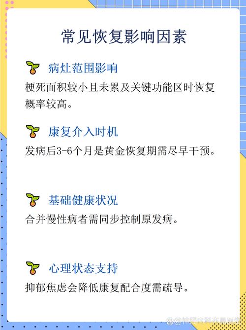 左脑脑梗压迫什么症状