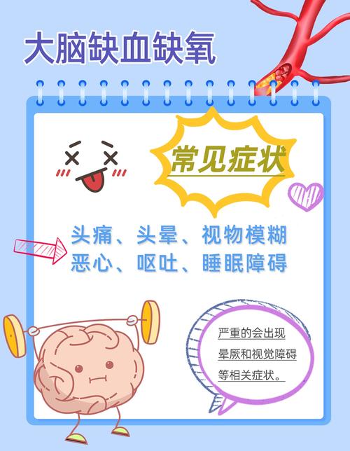 左脑脑梗压迫什么症状