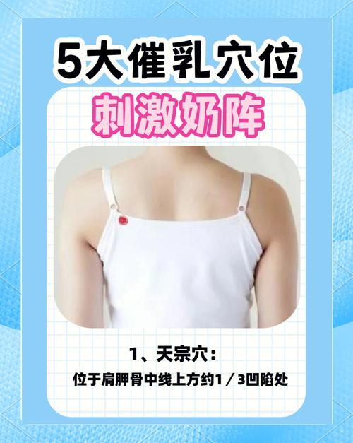 奶昔减肥与穴位减肥