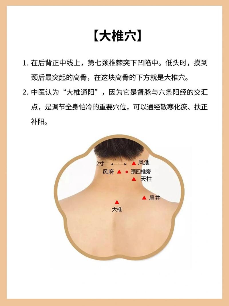 颈部疼痛按什么穴位