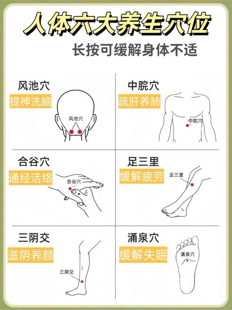 颈部疼痛按什么穴位