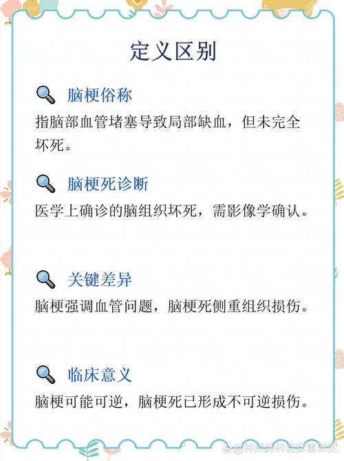 脑梗患者脑堵舌头后缀