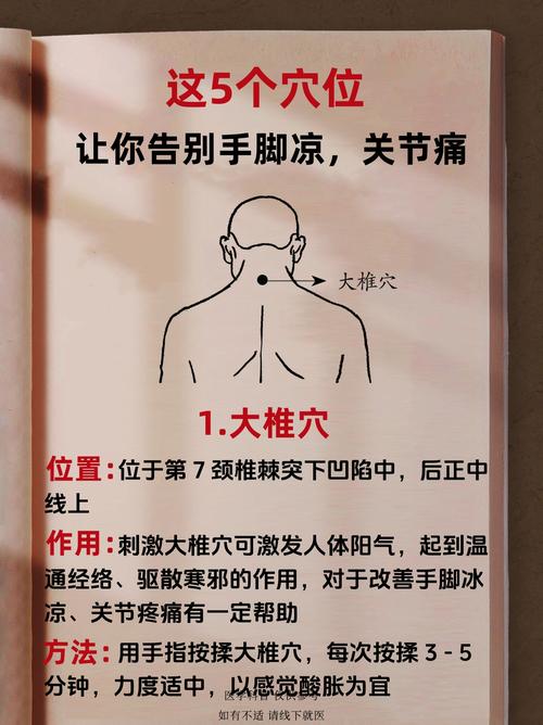 痛风需按摩哪个穴位