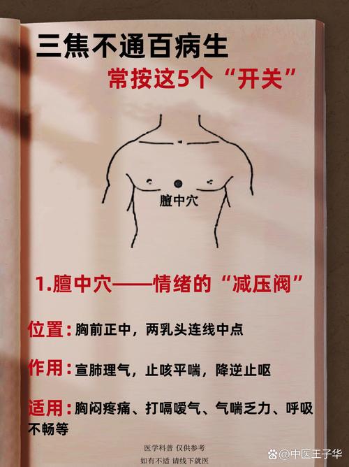 胸肌疼痛穴位制疗法