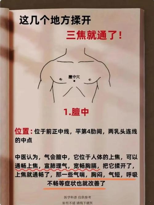 胸肌疼痛穴位制疗法