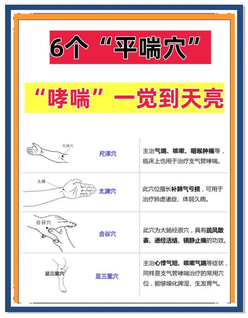 按哪个穴位快速止咳