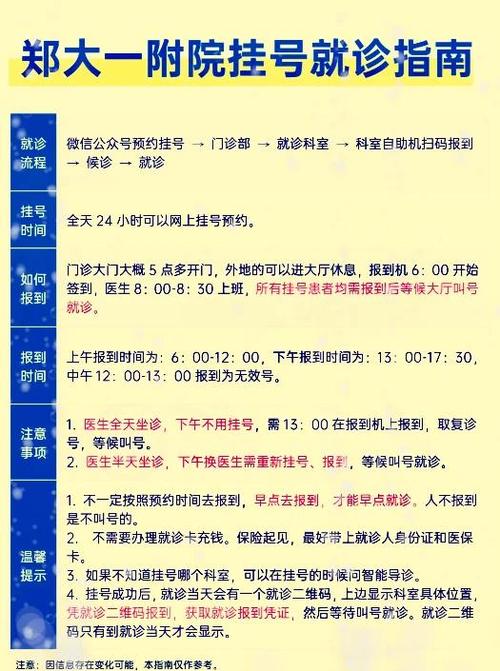 医大一院风湿科在几楼