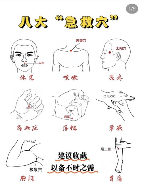 夜间出汗按什么穴位