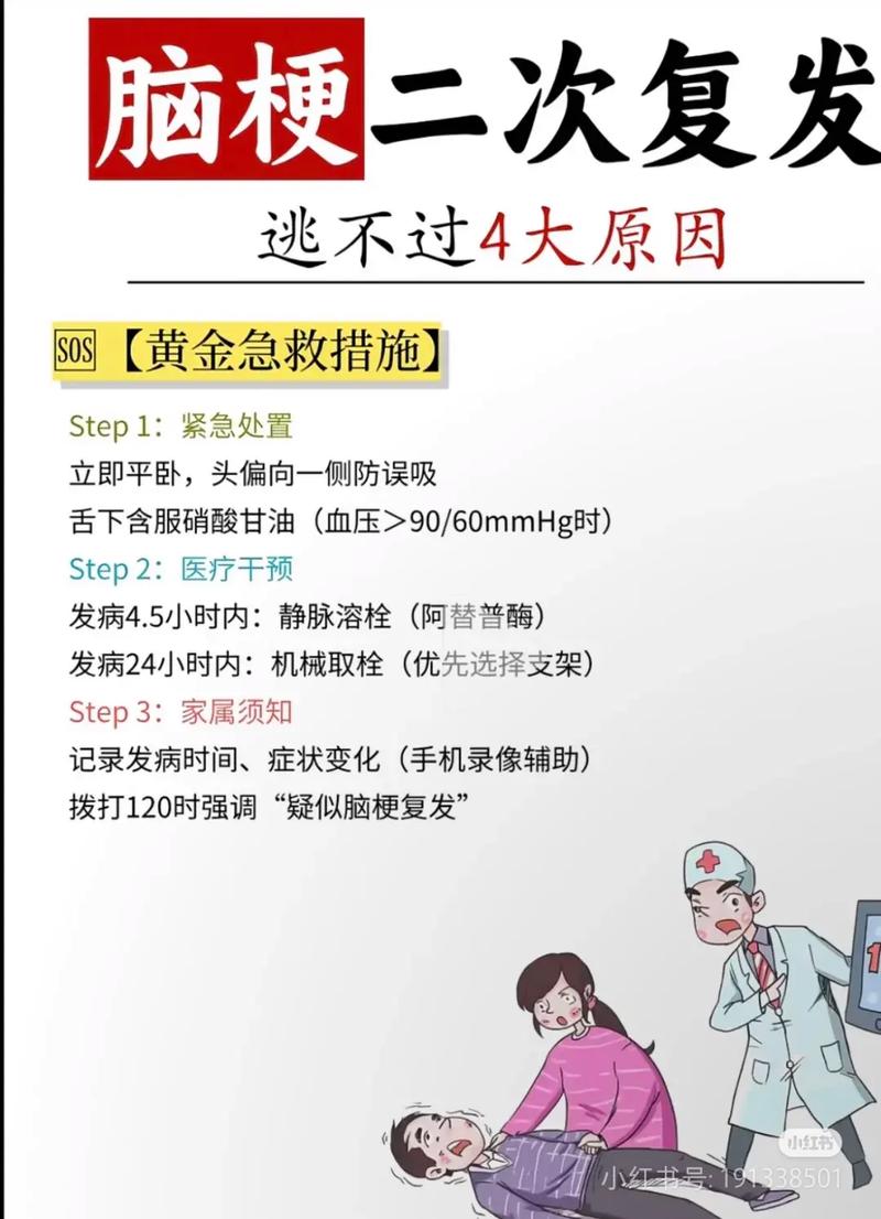 左脑发胀 是不是脑梗