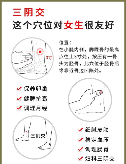 性冷谈应按哪个穴位