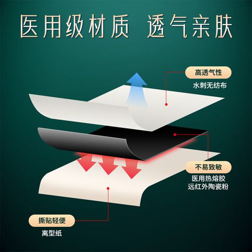 远红外风湿痛贴多少钱