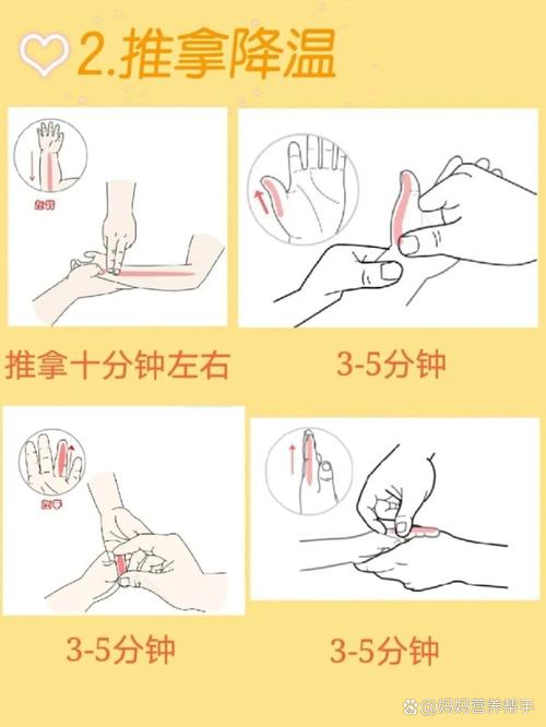 退烧按哪个穴位最好