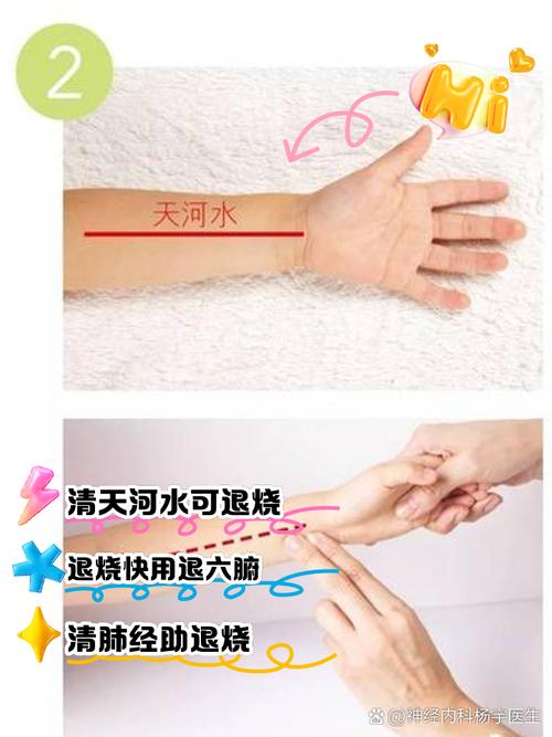 退烧按哪个穴位最好