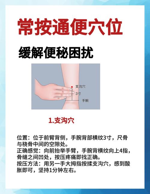 脱肛便秘的针灸穴位