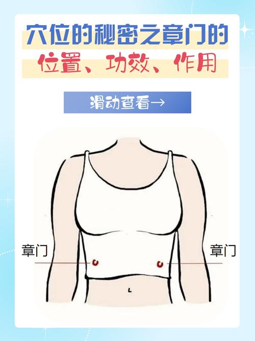 章门穴下面什么穴位