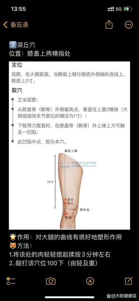 拍打风市穴位的功效