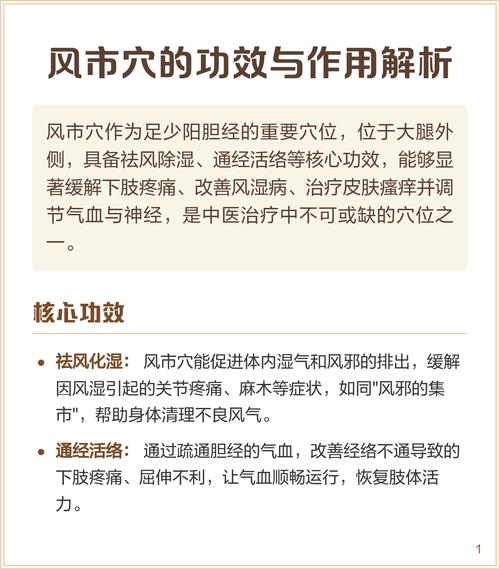 拍打风市穴位的功效