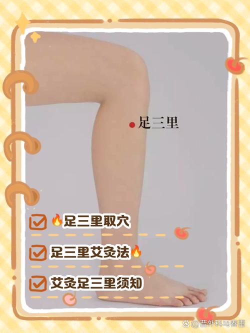 后脚跟疼 艾灸穴位