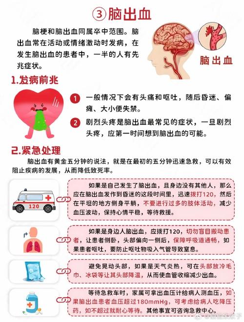 如何预防脑梗 心梗